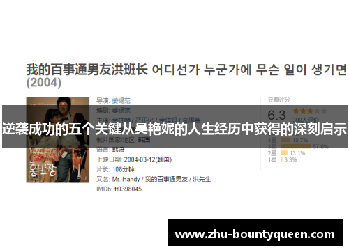 逆袭成功的五个关键从吴艳妮的人生经历中获得的深刻启示