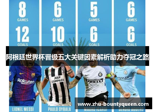 阿根廷世界杯晋级五大关键因素解析助力夺冠之路 阿根廷世界杯晋级五大关键因素解析助力夺冠之路