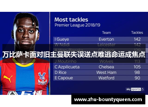 万比萨卡面对旧主曼联失误送点难逃命运成焦点