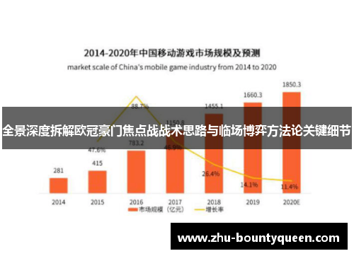 全景深度拆解欧冠豪门焦点战战术思路与临场博弈方法论关键细节