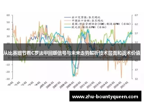 从比赛细节看C罗法甲回暖信号与未来走势解析技术层面和战术价值 从比赛细节看C罗法甲回暖信号与未来走势解析技术层面和战术价值