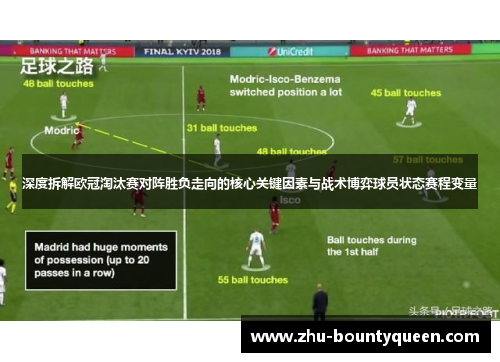 深度拆解欧冠淘汰赛对阵胜负走向的核心关键因素与战术博弈球员状态赛程变量