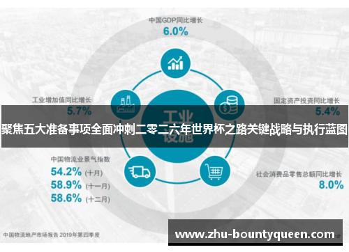 聚焦五大准备事项全面冲刺二零二六年世界杯之路关键战略与执行蓝图 聚焦五大准备事项全面冲刺二零二六年世界杯之路关键战略与执行蓝图
