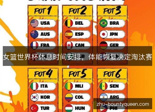 女篮世界杯休息时间安排，体能恢复决定淘汰赛